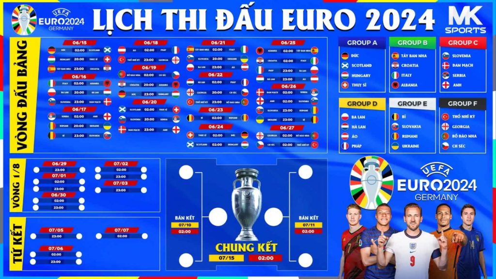 Chung kết EURO 2024 | Cùng TK88 nâng tầm trải nghiệm cá cược 5 Lịch thi đấu chung kết EURO 2024
